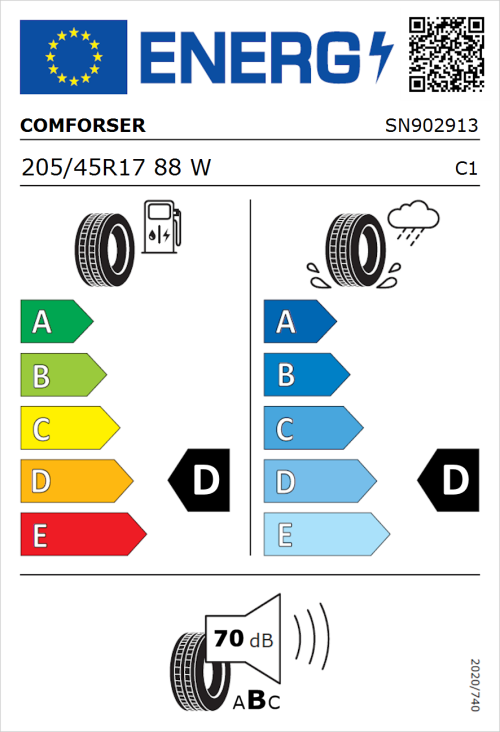 Tyre Label for Comforser CF700 205/45R17 88W